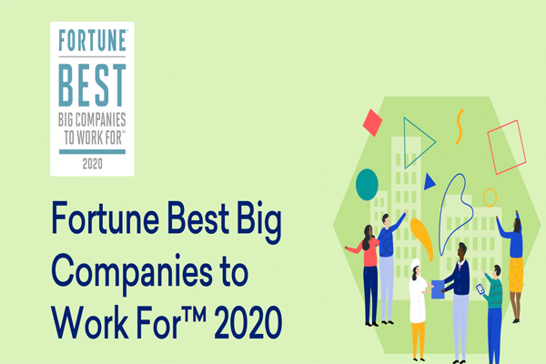 Great Place To Work unveils 2020's best employer lists - Fair Play Talks