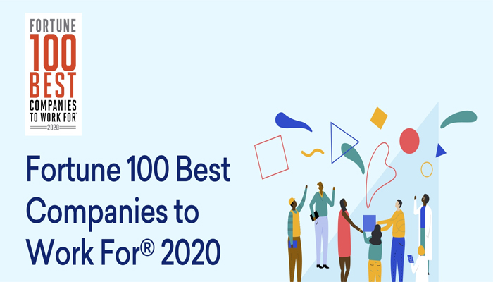 Great Place To Work unveils 2020's best employer lists - Fair Play Talks
