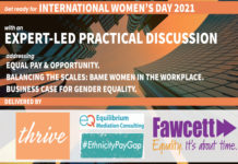 Interational Women's Day Workshop