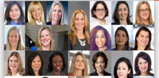 Women in Leadership across Americas