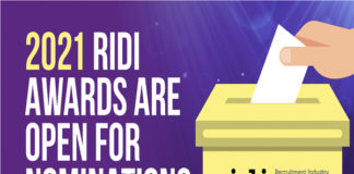 RIDI Awards