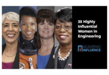 Highly influential women in engineering
