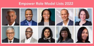 Diversity & Inclusion Leaders