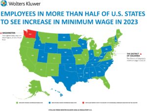 More than Half of US States to Increase Minimum Wage in 2023 - Fair ...