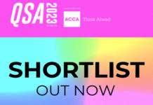 Queer Student Awards 2023 Finalists