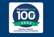 Humankind 100 ranking