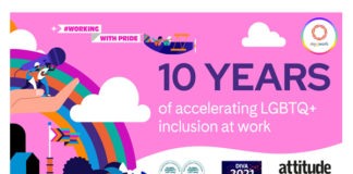 10 years of accelerating LGBTQ+ inclusion at work